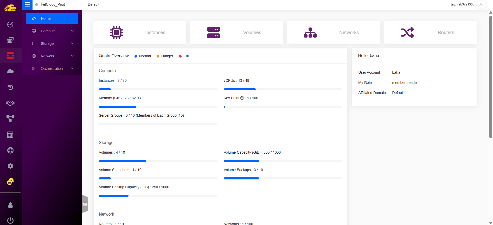 OpenStack Skyline dashboard